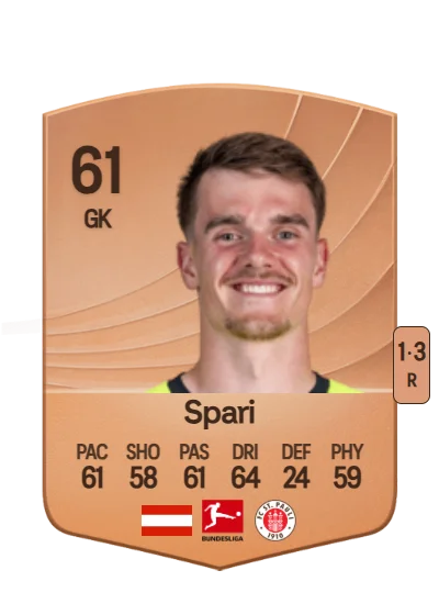 Simon Spari card