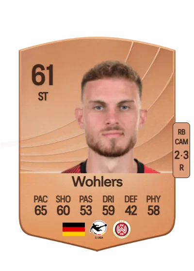 Ole Wohlers card