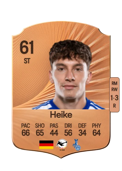 Tim Heike card