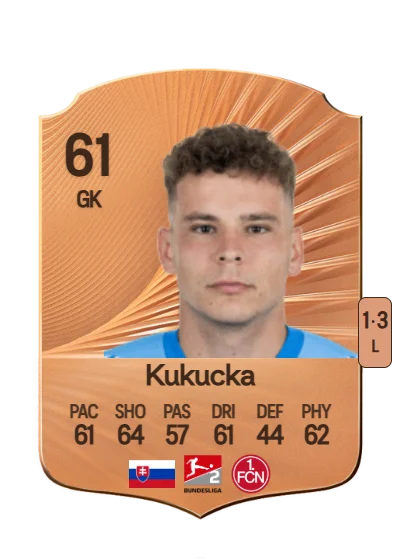 Michal Kukucka card