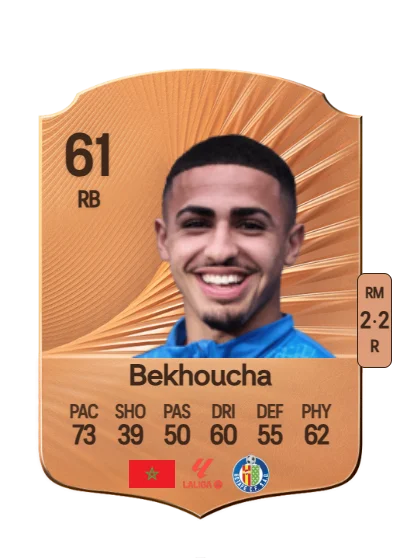 Ismael Bekhoucha card