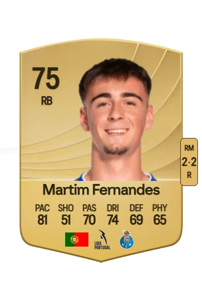 Martim Moreira Fernandes card