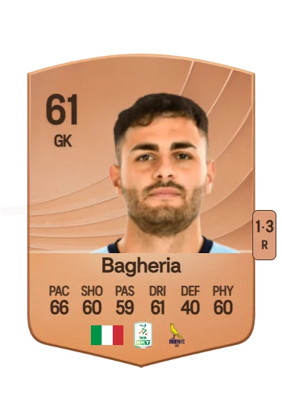 Fabrizio Bagheria card