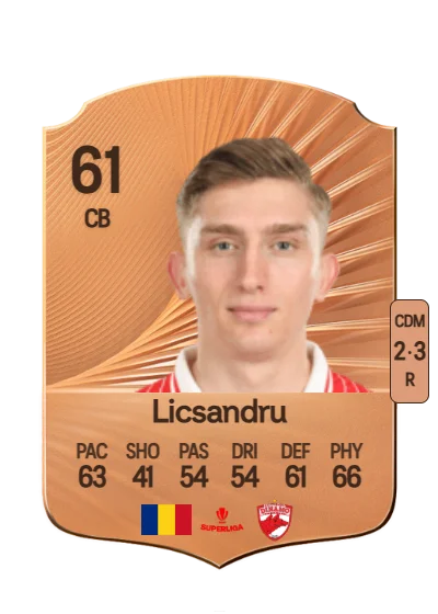 Cristian Licsandru card