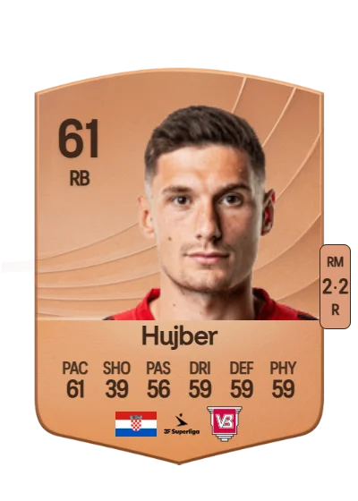 Luka Hujber card