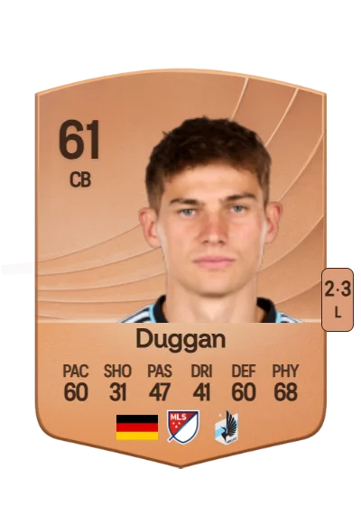 Morris Duggan card