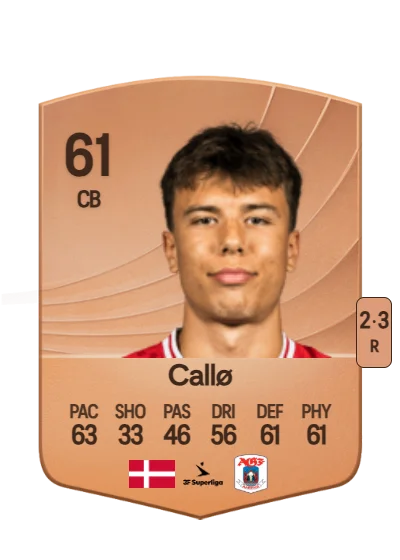 Luka Callø card