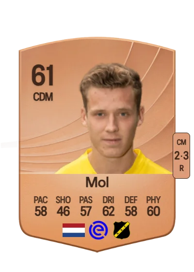 Lars Mol card