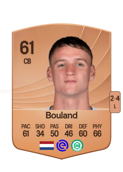 Sven Bouland card