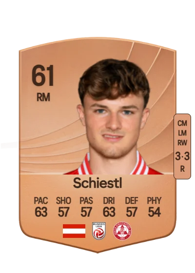 Thomas Schiestl card