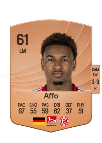 Karim Affo card