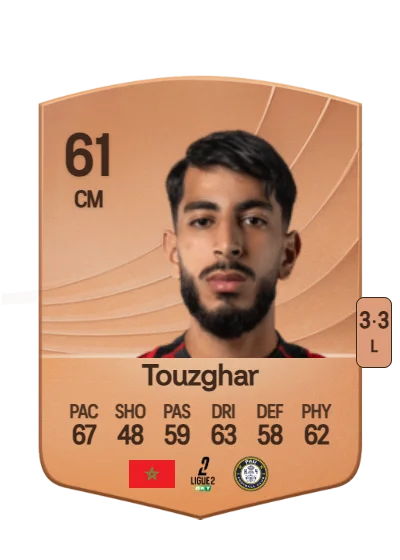 Rayan Touzghar card
