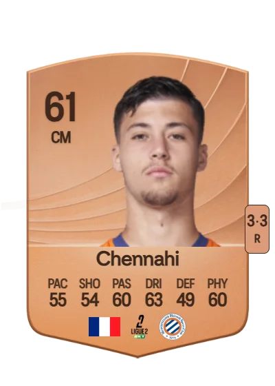 Théo Chennahi card