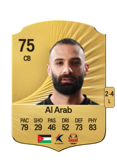 Yazan Al Arab card