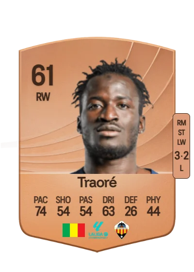 Mamadou Traoré card