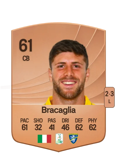 Gabriele Bracaglia card