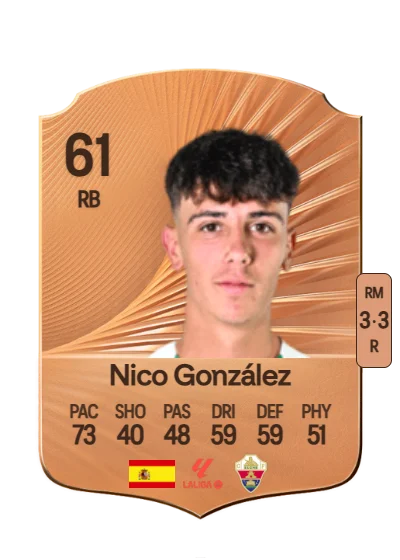 José Nicolás González Richart card