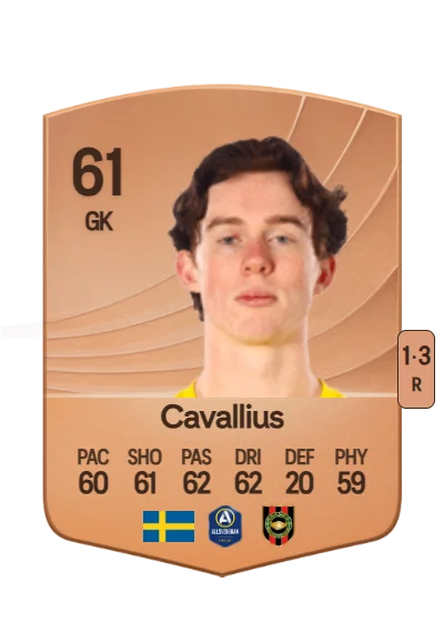 Leo Cavallius card