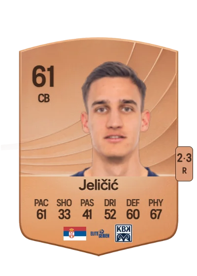 Igor Jeličić card