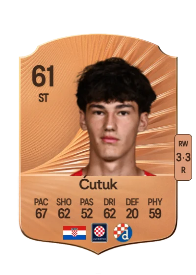 Mislav Ćutuk card