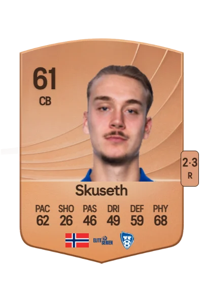Nikolai Skuseth card