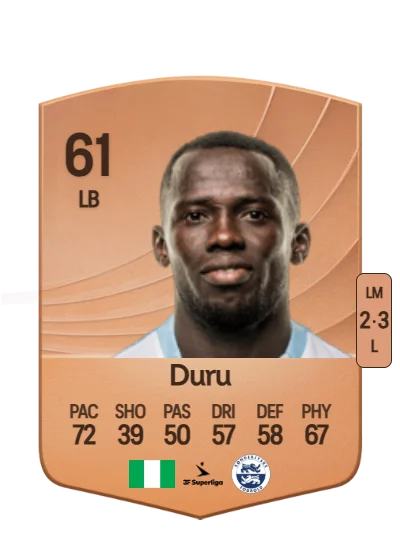 Ebube Duru card