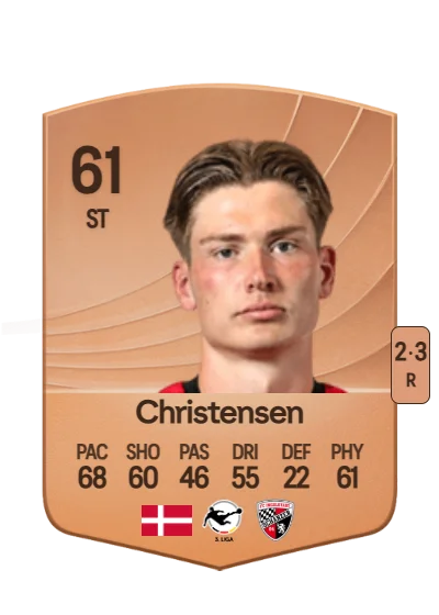 Frederik Christensen card