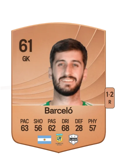 Jaime Barceló card