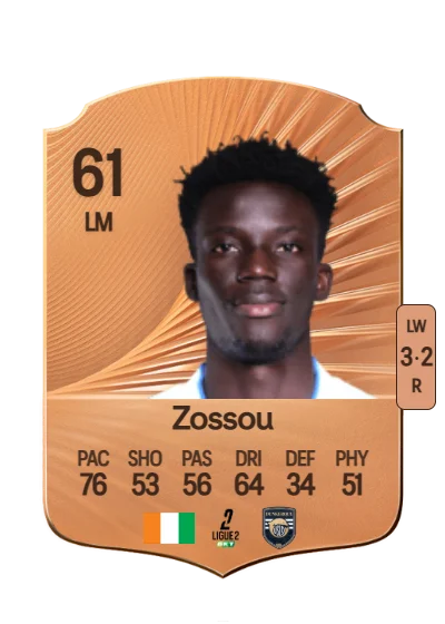 Aristide Zossou card
