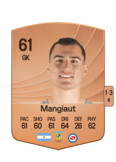Agustín Mangiaut card