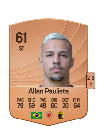 Allan de Souza Miranda card