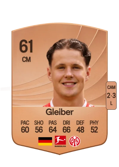 Daniel Gleiber card