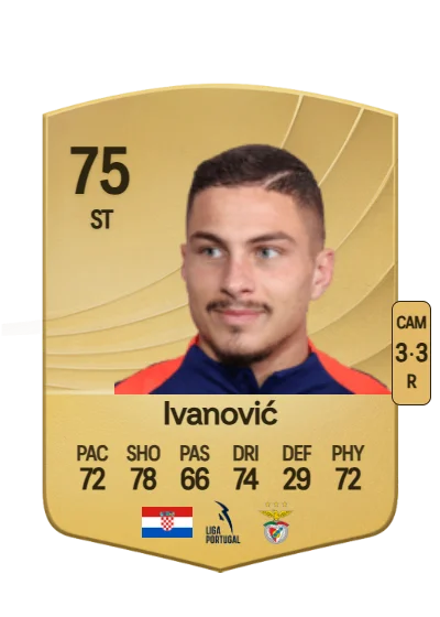 Franjo Ivanović card