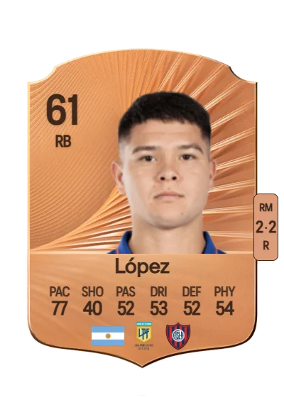 Fabricio López card