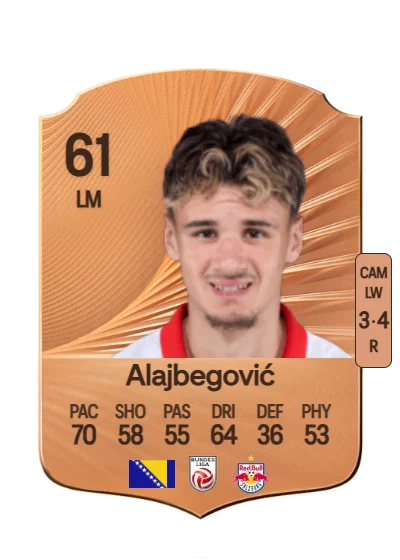 Kerim Alajbegović card