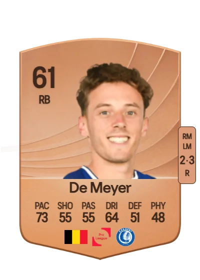 Gilles De Meyer card