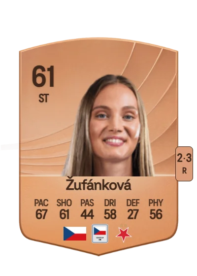 Jana Žufánková card