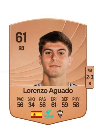 Lorenzo Aguado Herrera card