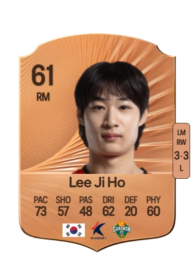 Ji Ho Lee card