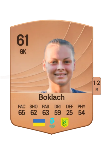 Kateryna Boklach card