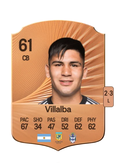 Juan Villalba card