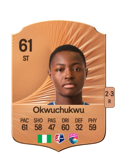 Chiamaka Okwuchukwu card