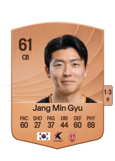 Min Gyu Jang card
