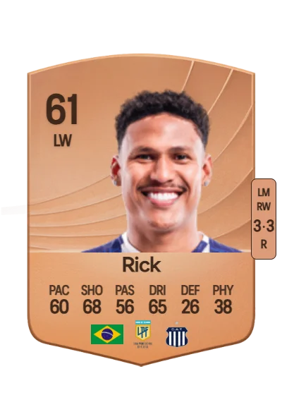Rick Jhonatan Lima Morais card