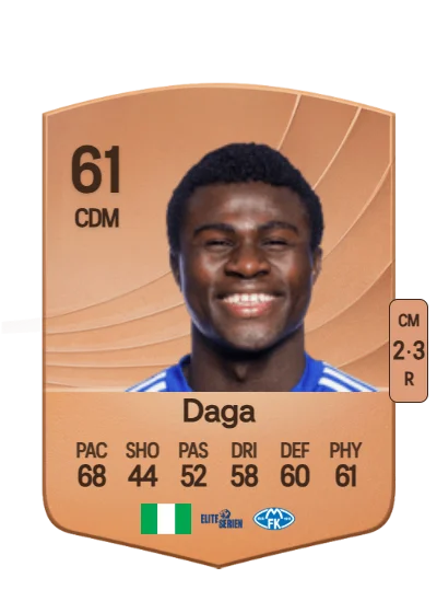 Daniel Daga card