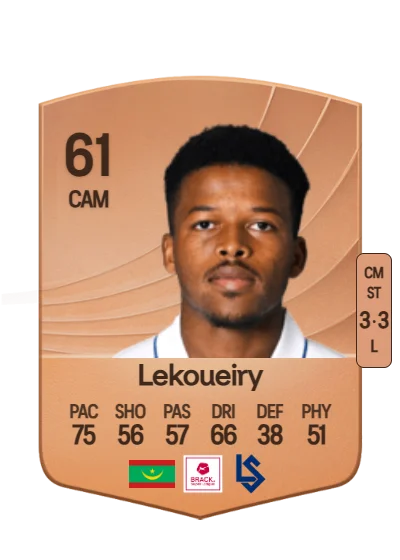 Beyatt Lekoueiry card