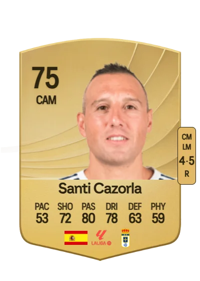Santiago Cazorla González card