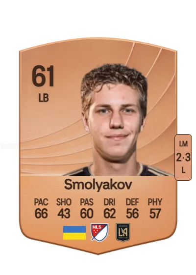 Artem Smolyakov card