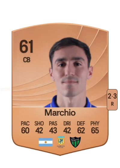 Julián Marchio card