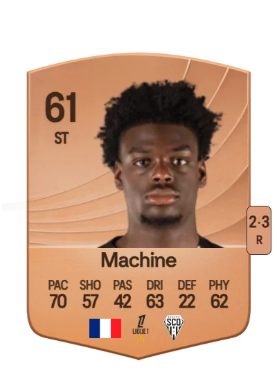 Lanroy Machine card